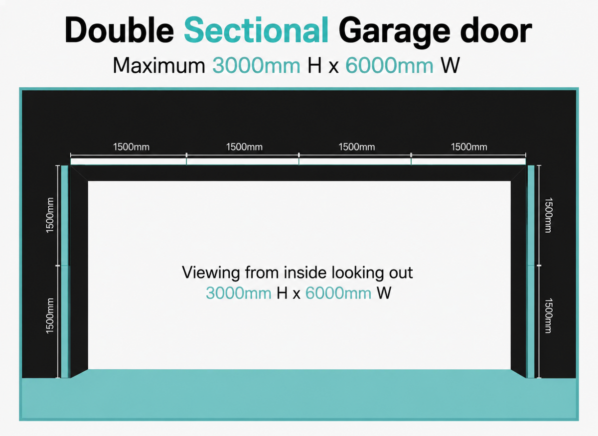 Diagram of a double sectional garage door, maximum 3000mm high by 6000mm wide, sealed on both sides and the top