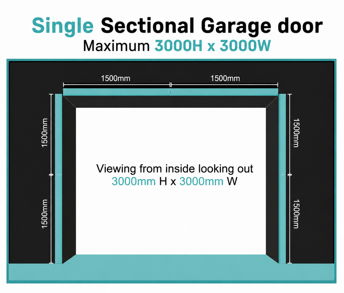 Diagram of a single sectional garage door, maximum 3000mm high by 3000mm wide, sealed on both sides and the top