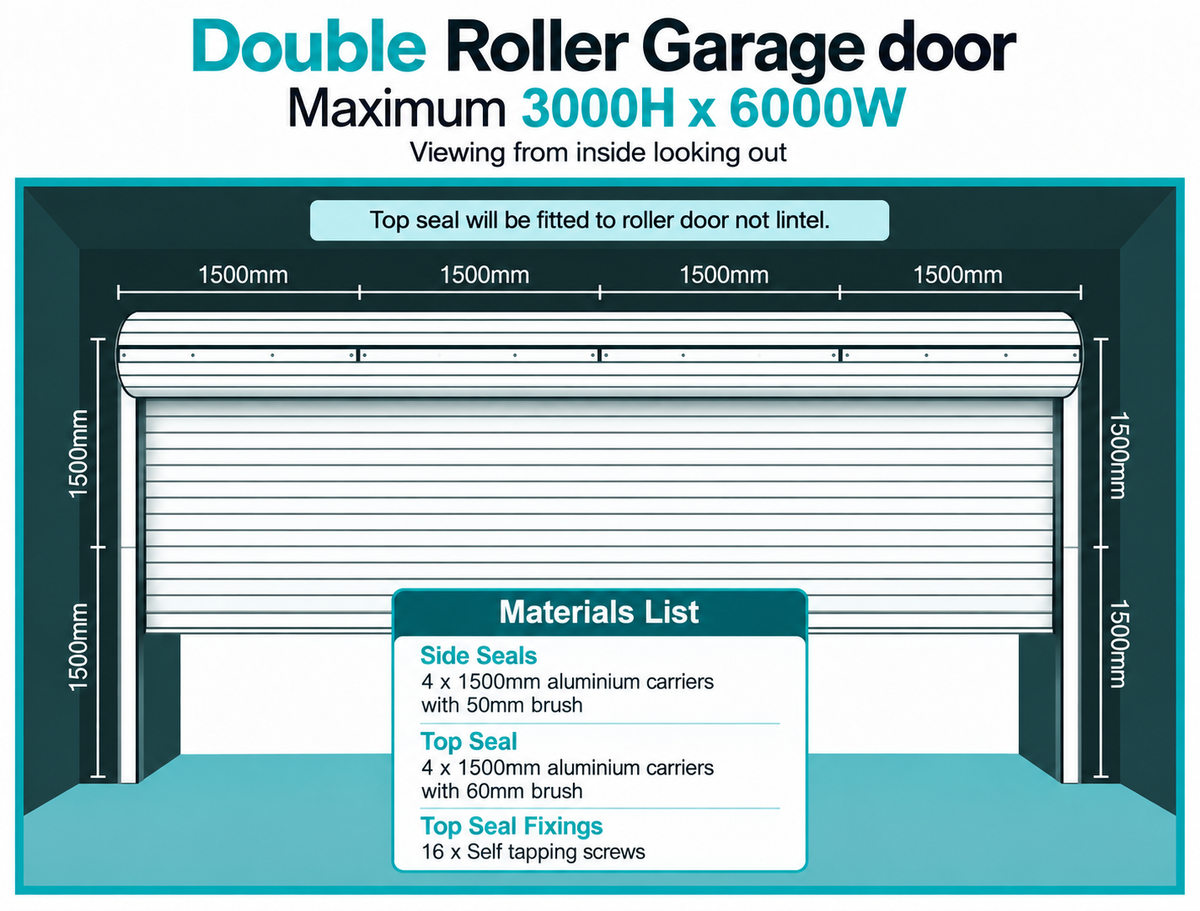 Diagram of a double roller garage door, maximum 3000mm high by 6000mm wide, sealed on both sides with the top seal fitted to the door